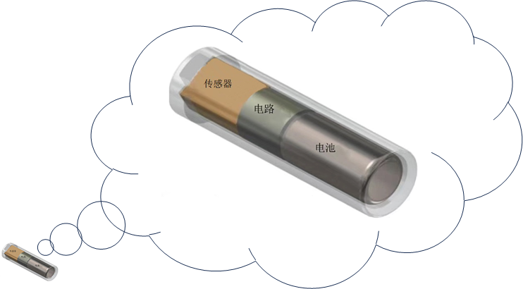 微型無(wú)線傳感器